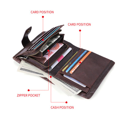 Sophisticated RFID Protected Men's Leather Wallet Woyaza